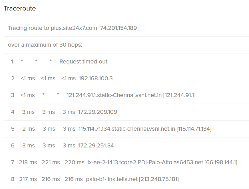 Traceroute for Windows