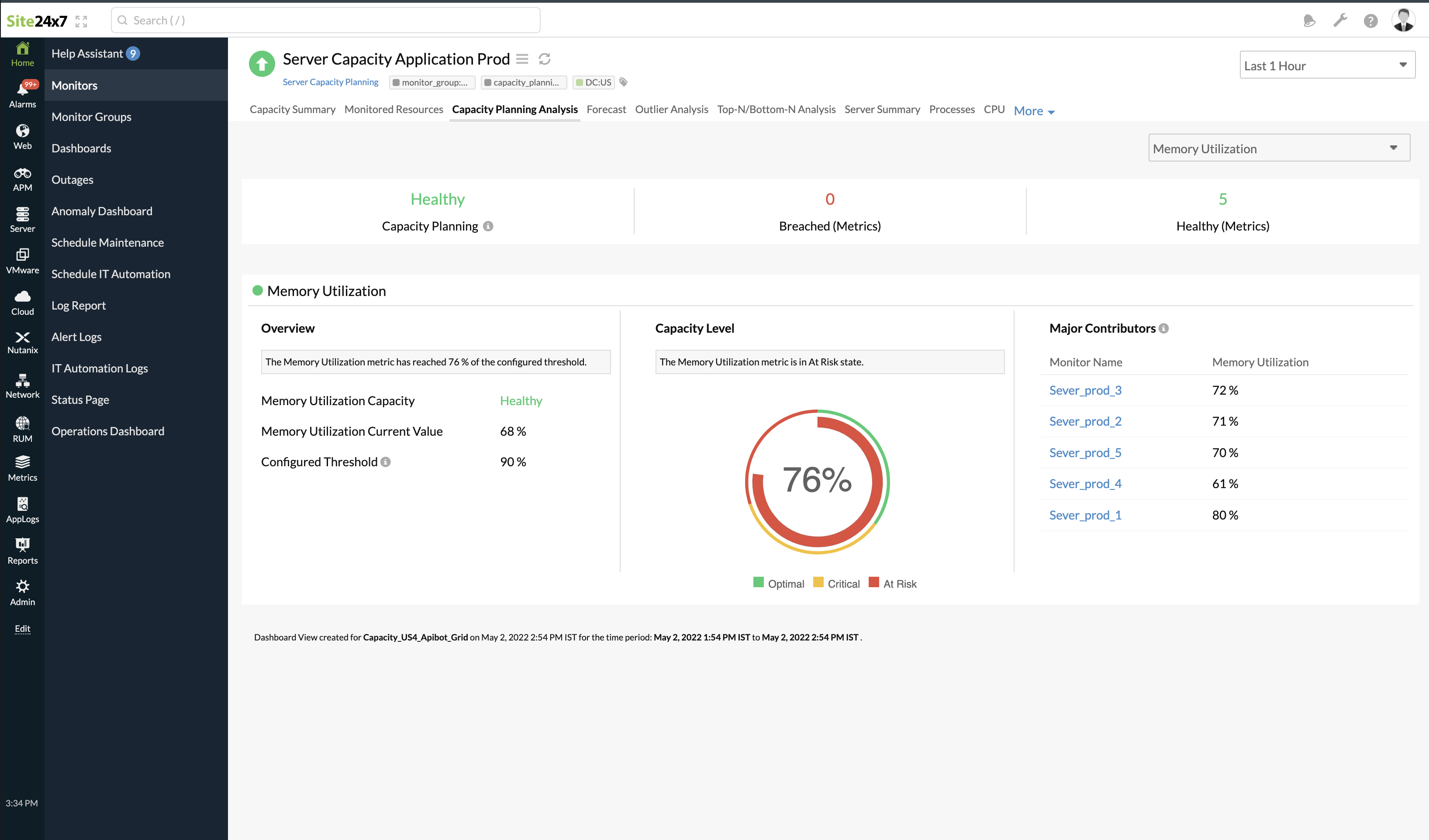 capacity planning analysis updated image