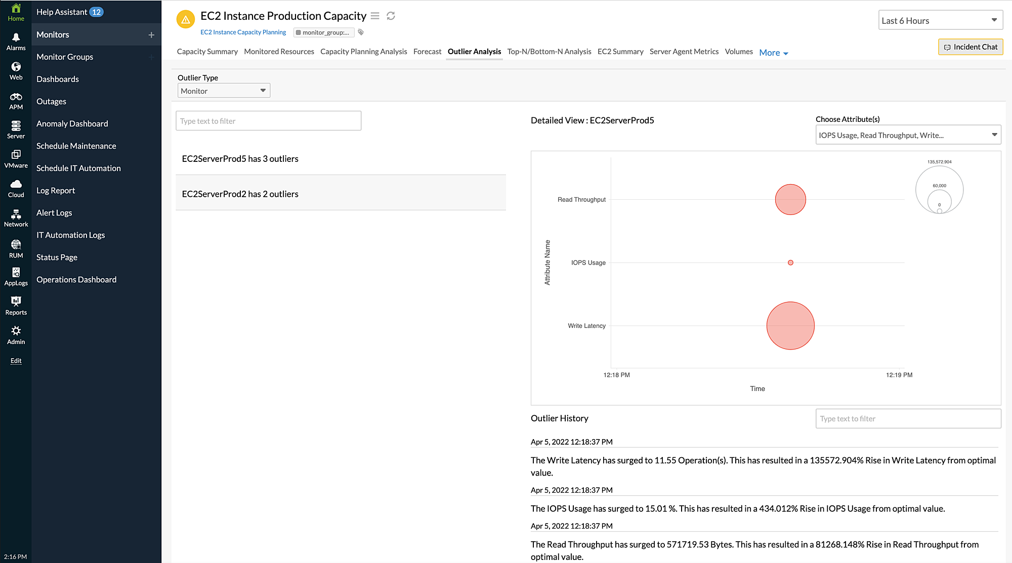 viewing capacity planning outlier analysis