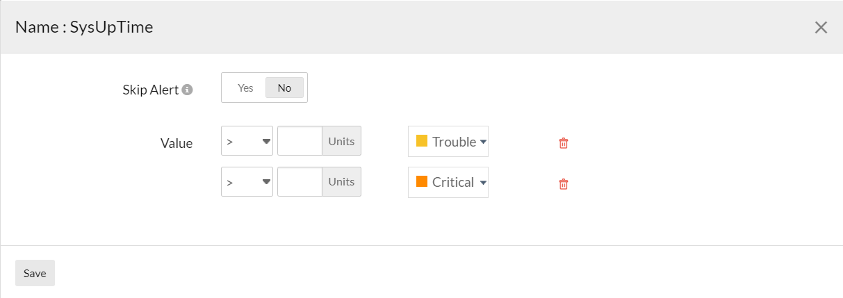 The Edit Threshold pop-up for performance counters