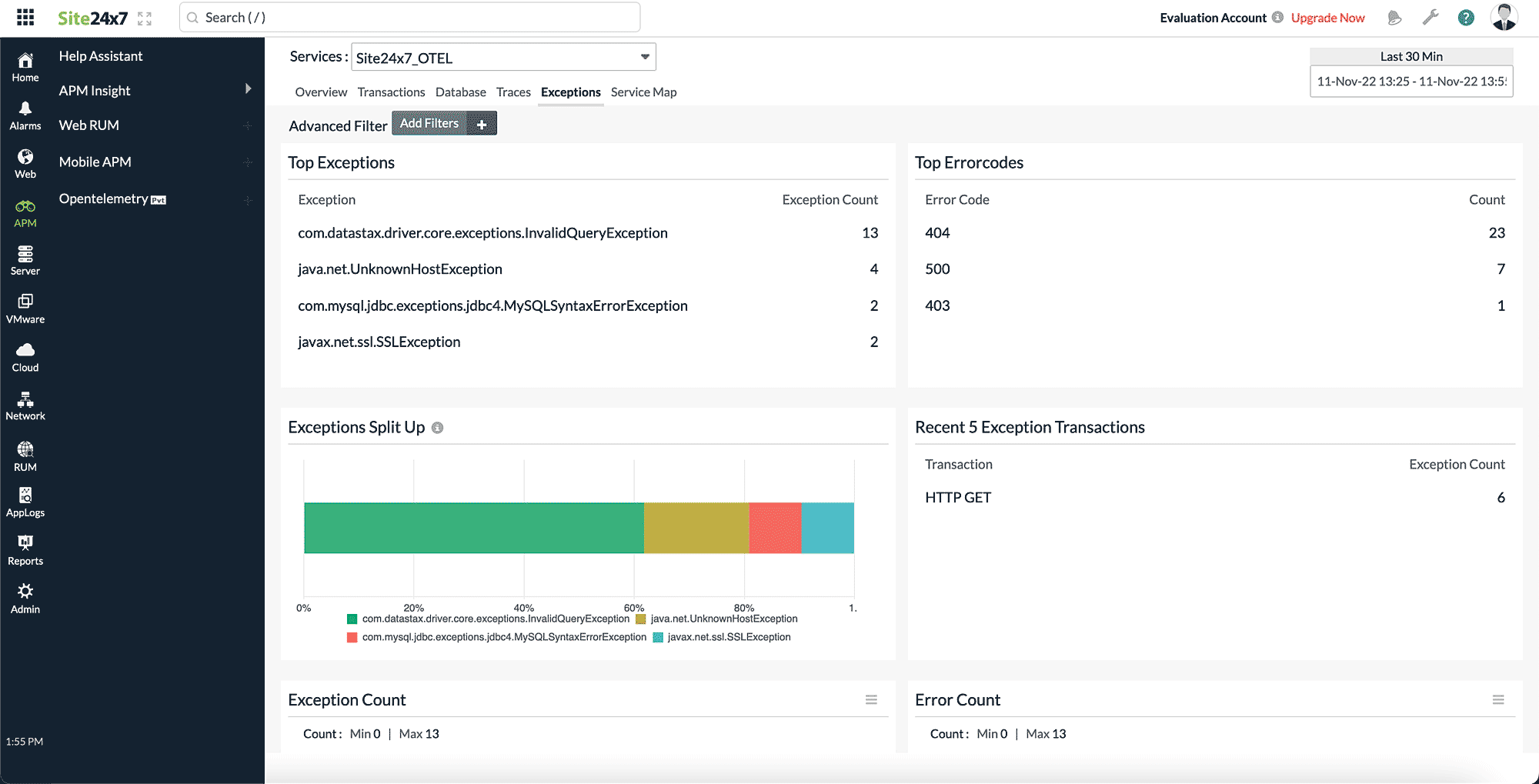 Exceptions tab of Opentelemetry