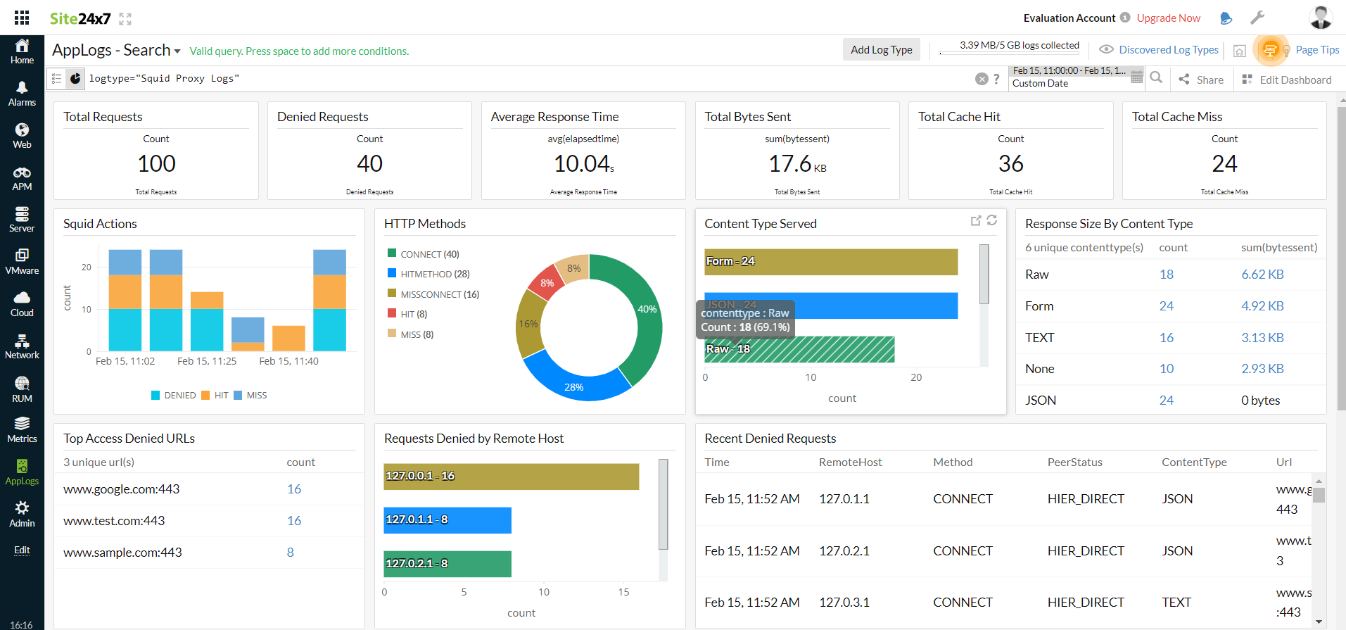 squid-proxy-logs-dashboard