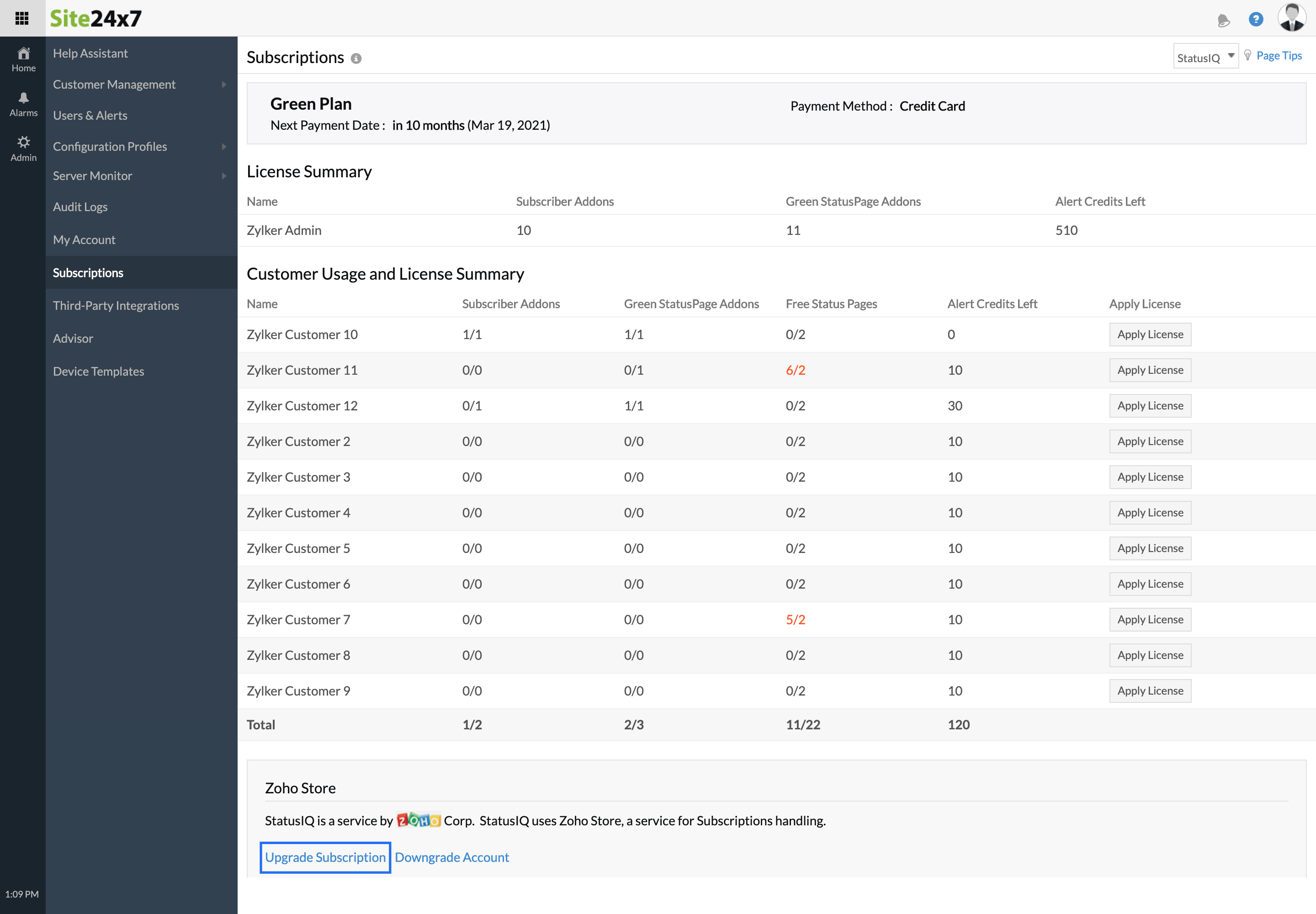 Upgrade subscription for an msp account